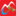Ente di Gestione delle Aree Protette del Ticino e del Lago Maggiore's logo